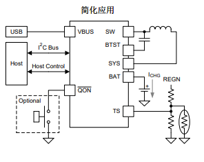 NR電感，貼片電感